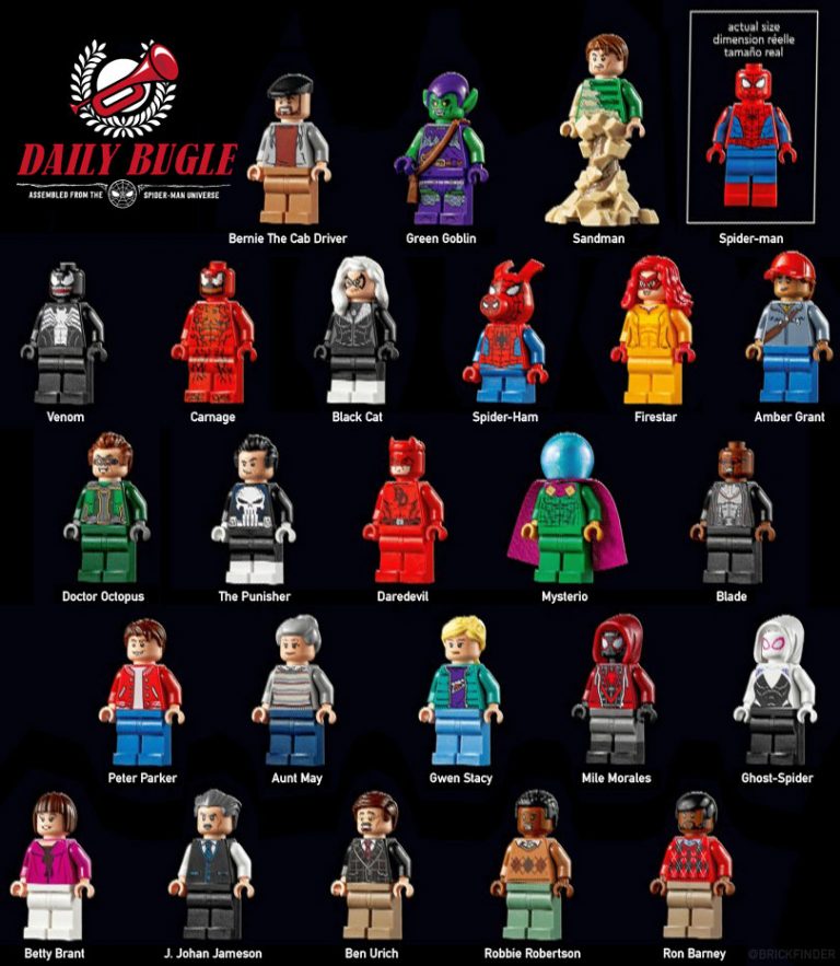 lego daily bugle characters